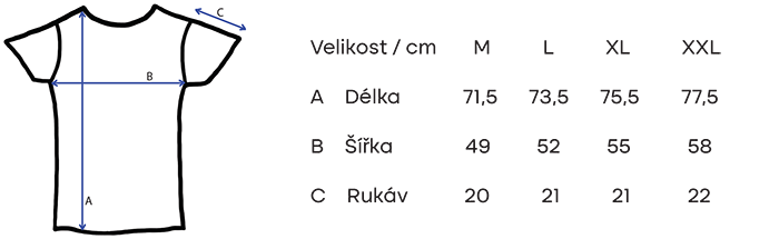 Tabulka velikostí-biobavlna